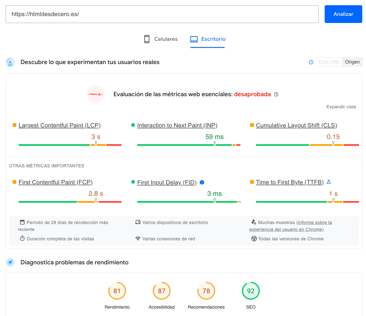 Test de velocidad de carga con PageSpeed Insights