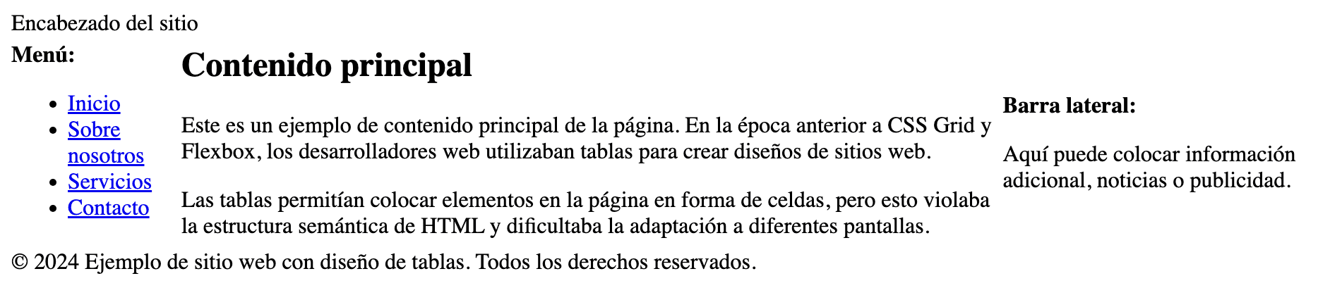 Representación visual de la estructura de una página web diseñada utilizando tablas HTML para la disposición de los elementos: encabezado, menú, contenido principal y barra lateral.